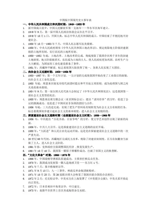 中图版中国现代史大事年表