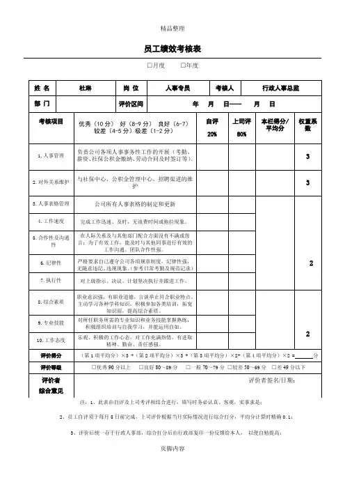 人事专员绩效考核表 4