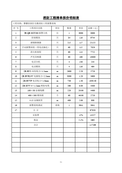 消防工程清单报价明细表