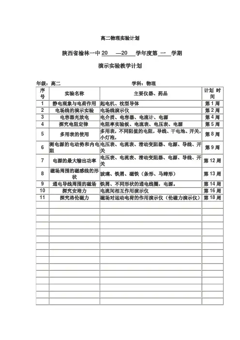高二物理实验计划