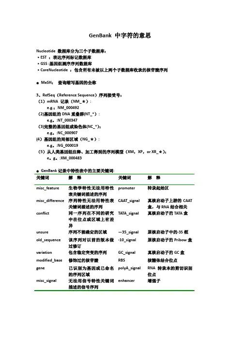 NCBI中各符号代表的意思