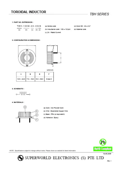 TBH-250M-5.0A-6826中文资料