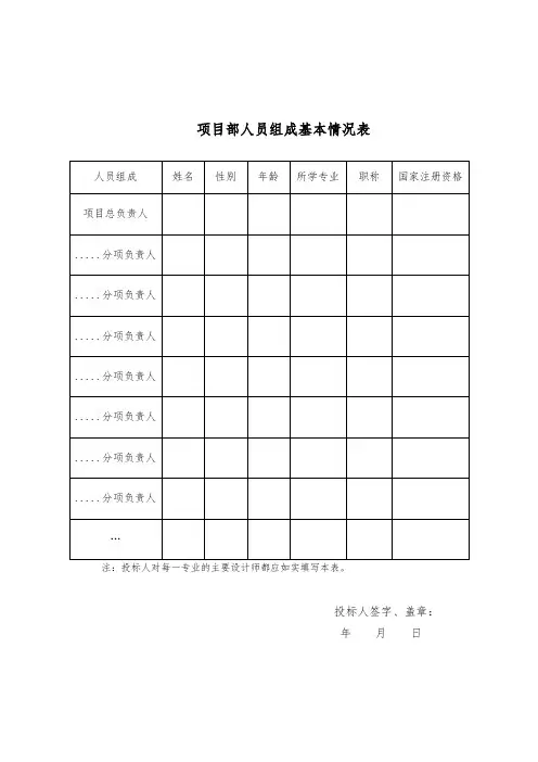项目部人员组成基本情况表