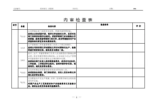 质量部内审检查表