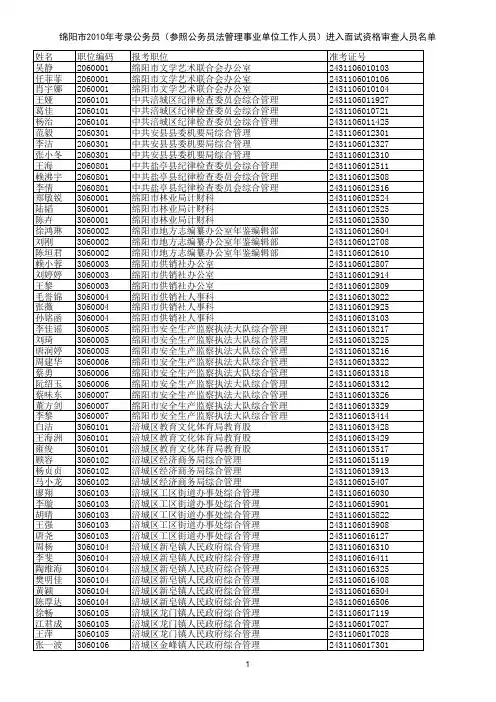 绵阳市2010年考录公务员(参照公务员法管理事业单位工作人员)进入面试资格审查人员名单
