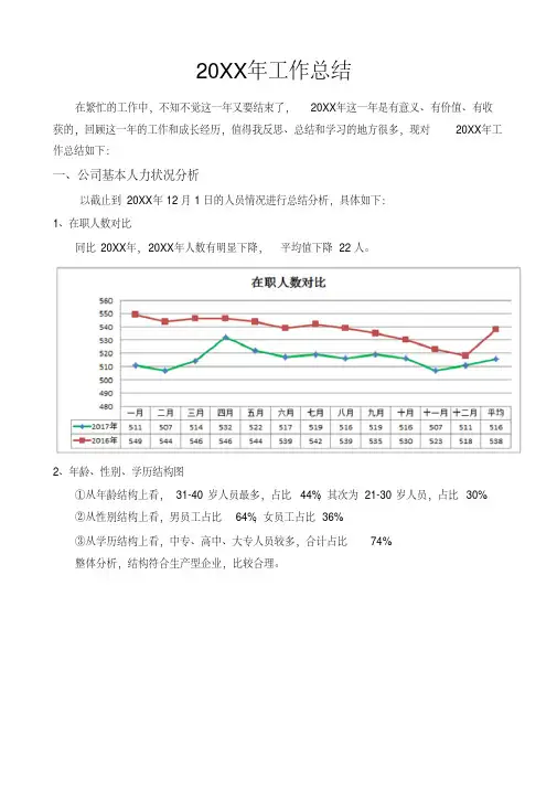 人事主管工作总结-精华版