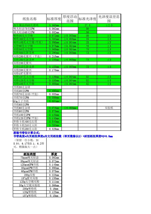 纸张厚度参考
