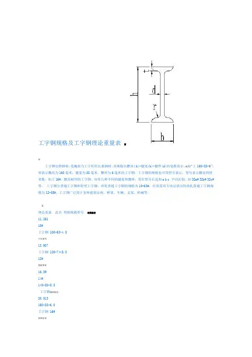 工字钢尺寸规格表及理论重量表 2