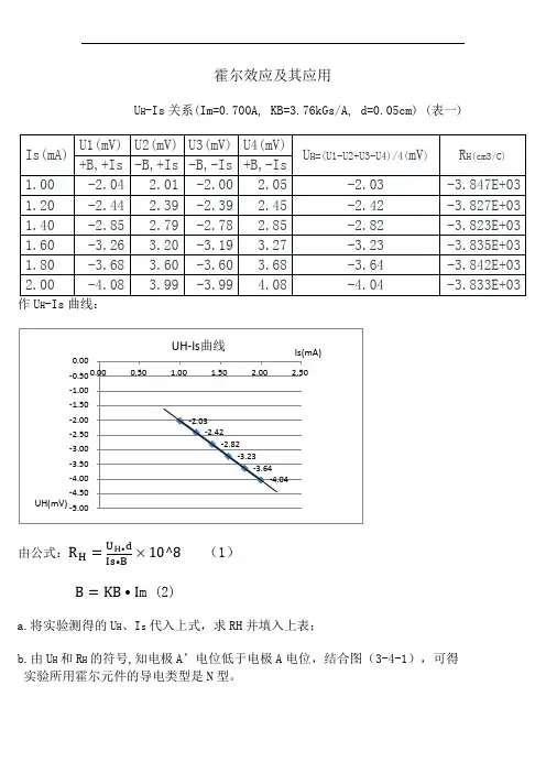 霍尔效应及其应用 2