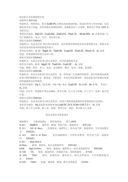 铝及铝合金焊接材料的应用