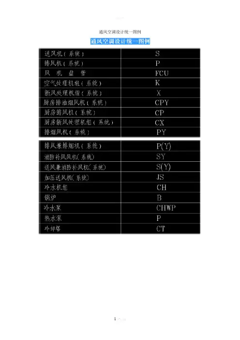 通风空调设计统一图例