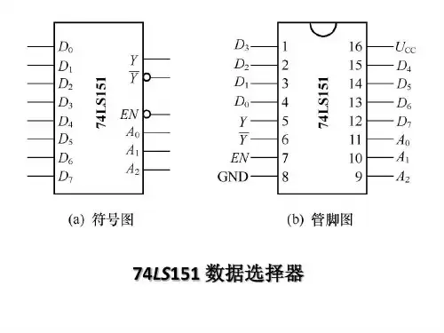 系列IC管脚图大全共123页