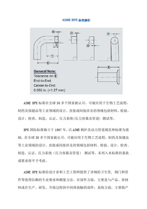 ASME-BPE-标准解析