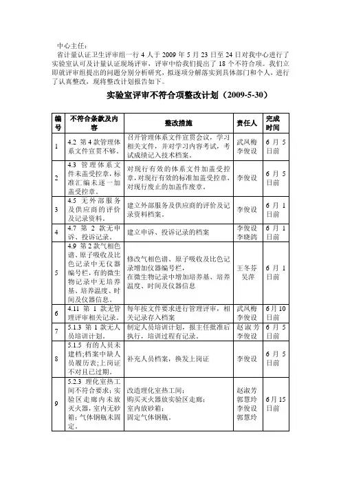 实验室评审不符合项整改计划