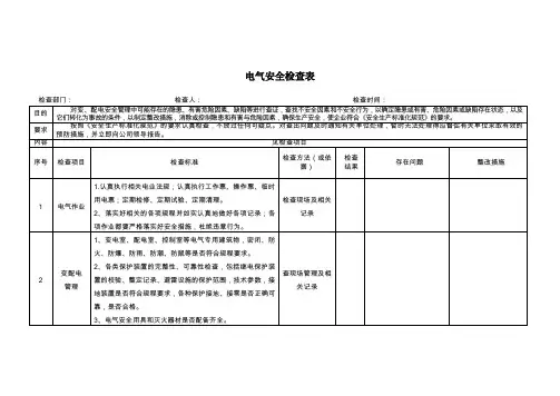 电气安全检查表 3