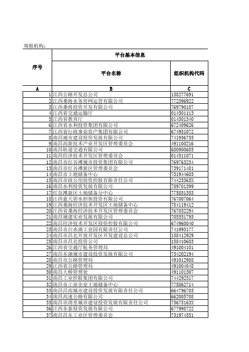江西政府融资平台清单