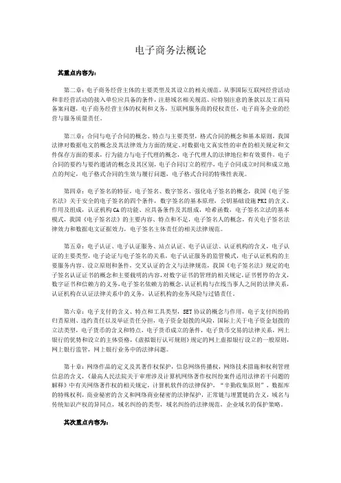 电子商务法概论