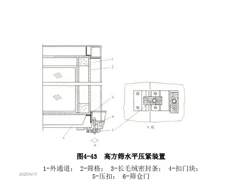 粮油加工技术第04章4