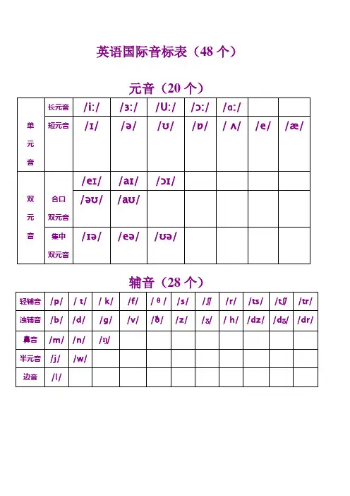 英语国际音标表及新旧音标对照表