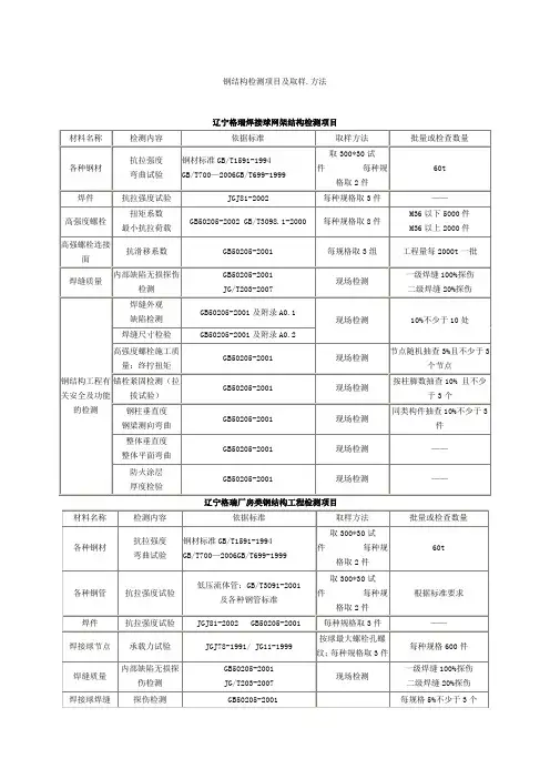 钢结构检测项目及取方法