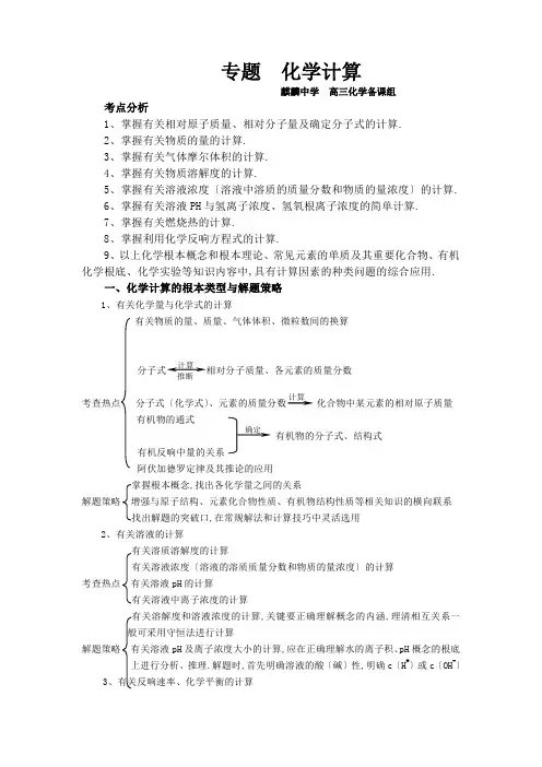 高三化学化学计算专题