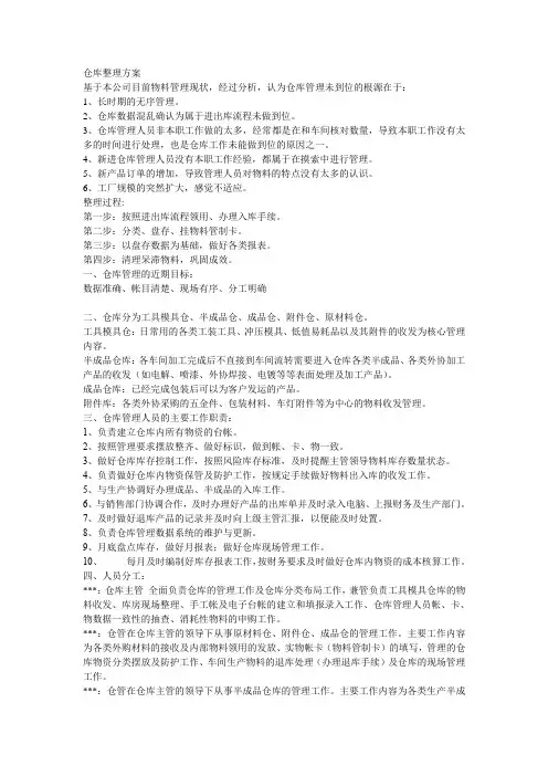 仓库整理方案