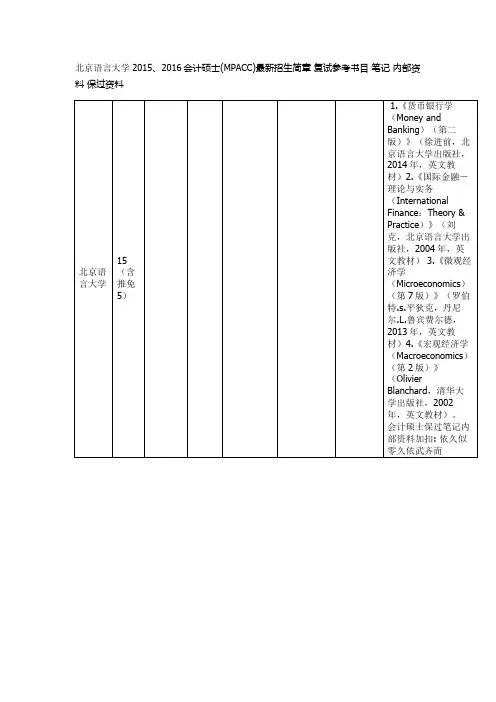 北京语言大学2015、2016会计硕士(MPACC)最新招生简章 复试参考书目 笔记 内部资料 保过资料