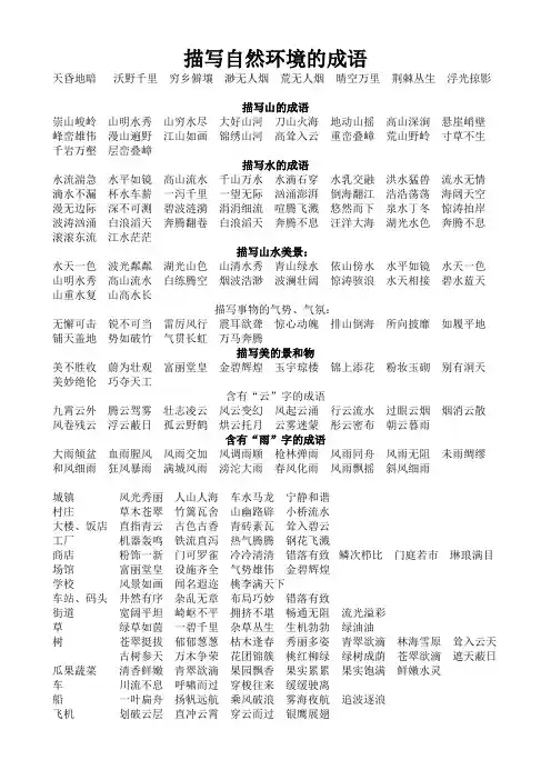 描写自然环境的成语