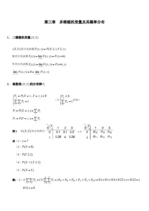 概率论与数理统计_第三章  多维随机变量及其概率分布