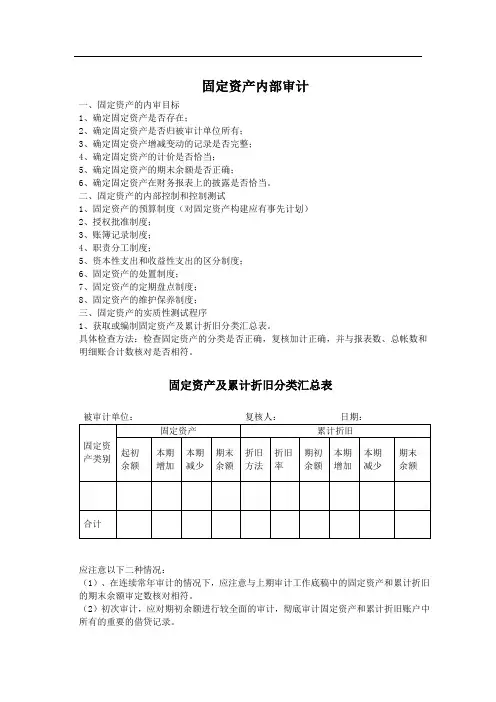 固定资产内部审计控制程序