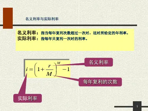 利率和72法则