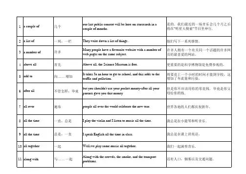 外研版初中英语短语