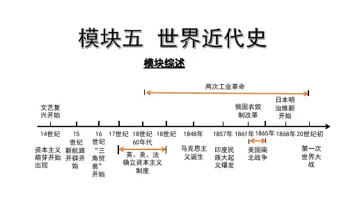 1.第一单元 走向近代
