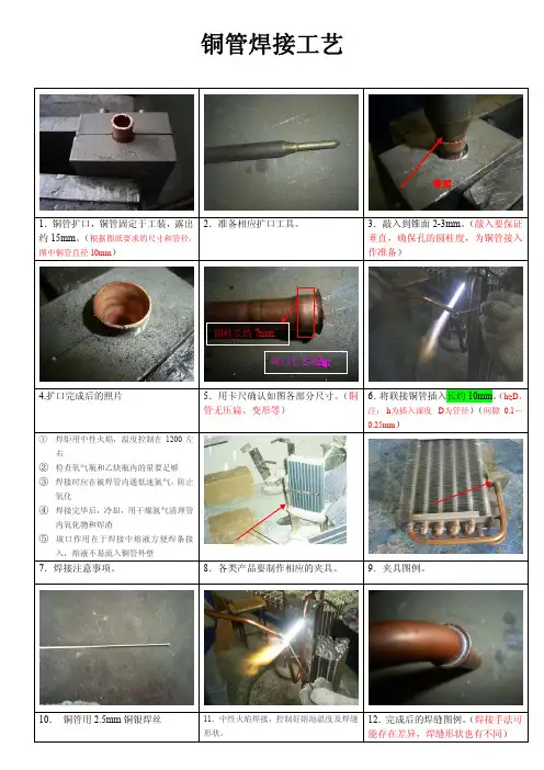 铜管焊接工艺 2