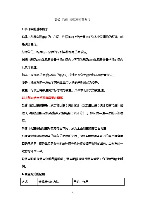 2012统计从业资格考试《统计基础知识与实物》复习讲义