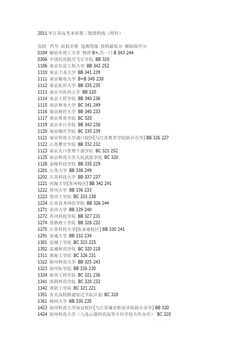 江苏高考2011年投档线(二本)