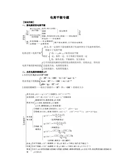 教案7电离平衡