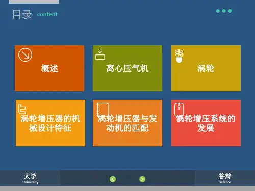 涡轮增压讨论..