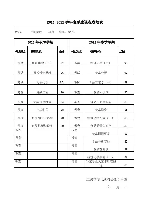 成绩表填写样表