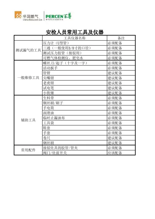 安检人员常用工具及仪器