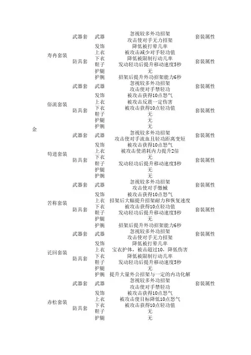 九阴真经七品