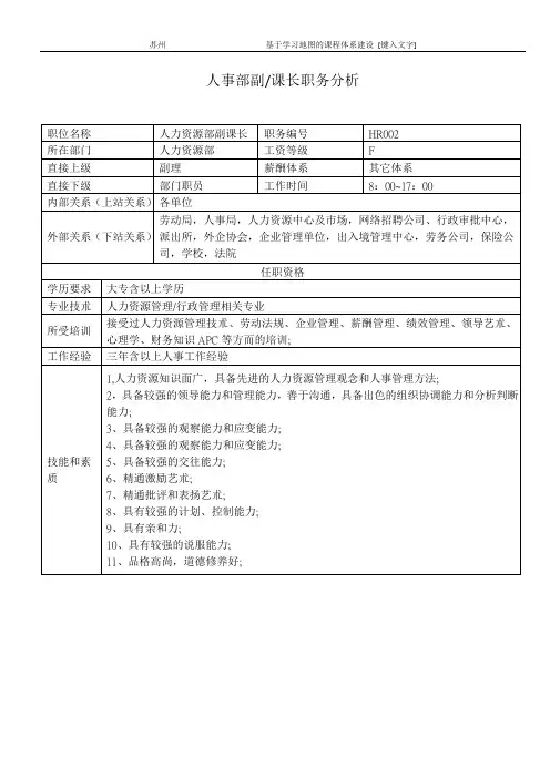 职务分析--人事课长