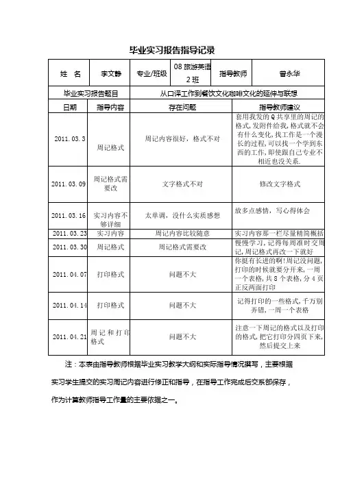 毕业实习报告指导记录