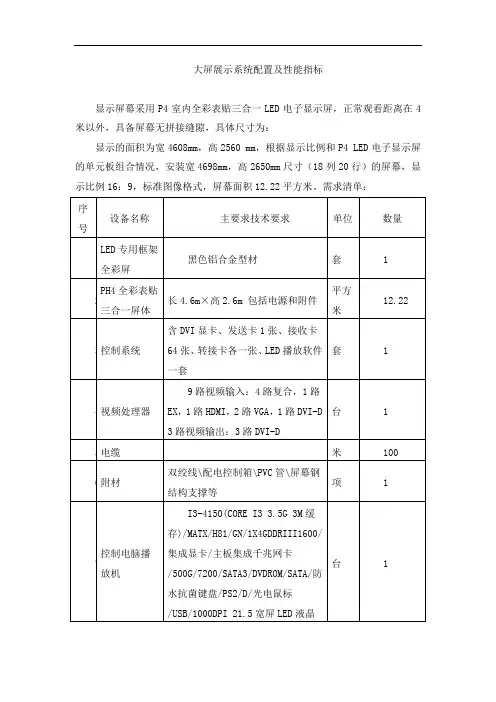 大屏展示系统配置及性能指标