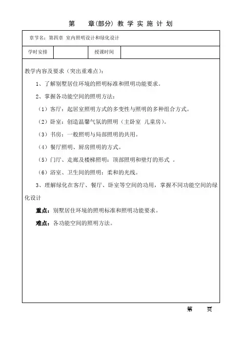 环境艺术设计教案第四章