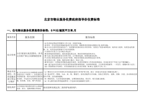 北京市物业服务收费政府指导价收费标准.xls