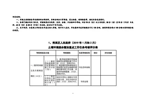 评分说明