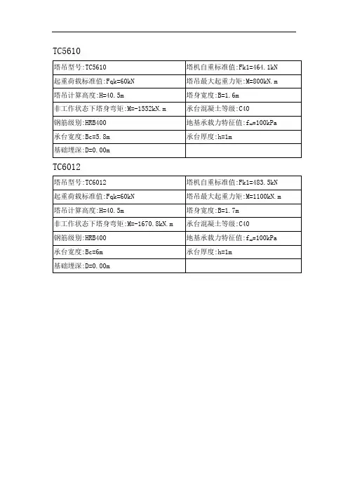 塔吊参数2020.11