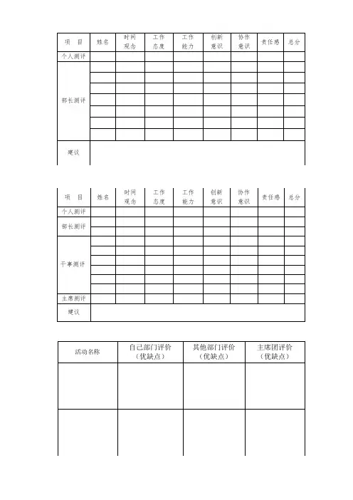 学生会干部干事考核表