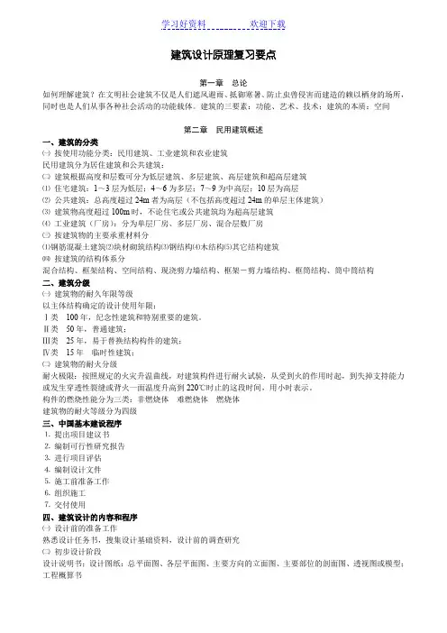建筑设计原理复习要点：